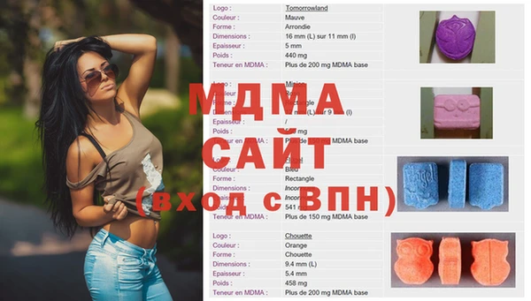 прущая мука Армянск
